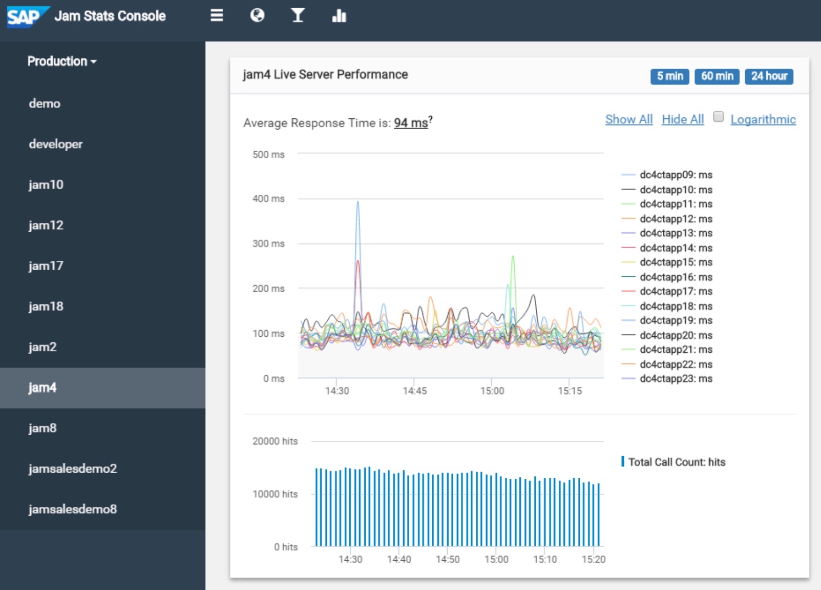 John Paul Kee Software Engineer